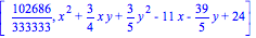 [102686/333333, x^2+3/4*x*y+3/5*y^2-11*x-39/5*y+24]